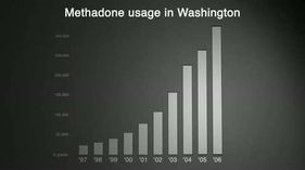 Play video: Methadone's toll