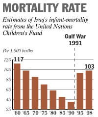 Graphic